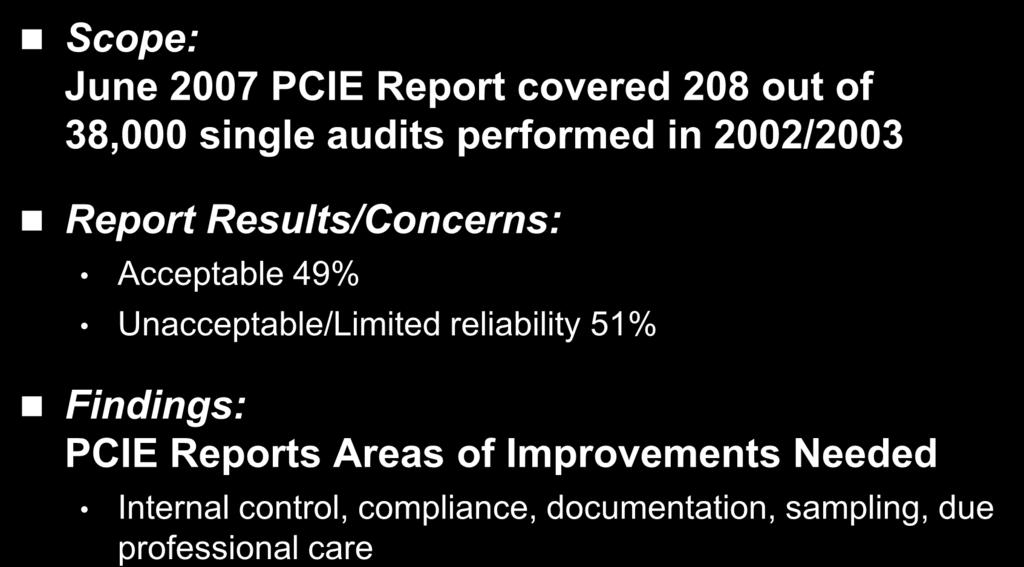 Single Audit Quality Concerns (PCIE Report) Scope: June 2007 PCIE Report covered 208 out of 38,000 single audits performed in 2002/2003 Report Results/Concerns: Acceptable