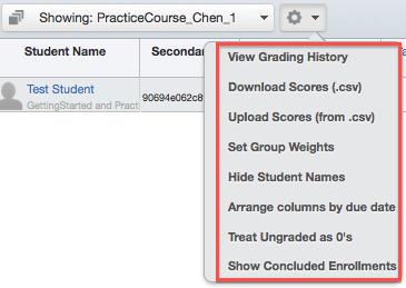 Grades Overview Click on the drop down menu from the Gear icon, instructors are able to. view grading history 2. download score, 3. upload scores 4. set group weights 5. hide students name 6.
