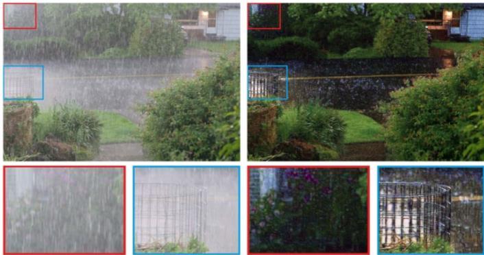 % accuracy. Deep Joint Rain Detection and Removal from a Single Image" Wenhan Yang, Robby T.