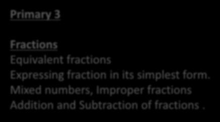 Mixed numbers, Improper fractions Addition and