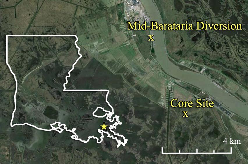 Understanding Mississippi Delta subsidence by integrating continuous coring with geodetic methods Land-surface subsidence is a major contributor to the rapid rate of land loss in the Mississippi