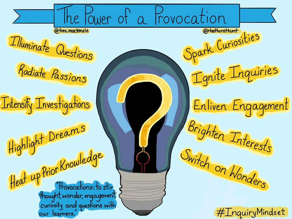 Chapter 11- The Inquiry Environment Throughout this chapter we discuss many ways to set up and make provocations in your learning environment to spark curiosities. 1. Let s take a close look at the Power of a Provocation sketchnote.
