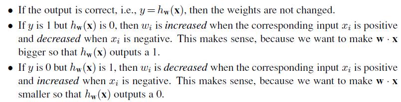 Perceptron Learning Rule Threshold function Update rule: (converges if the