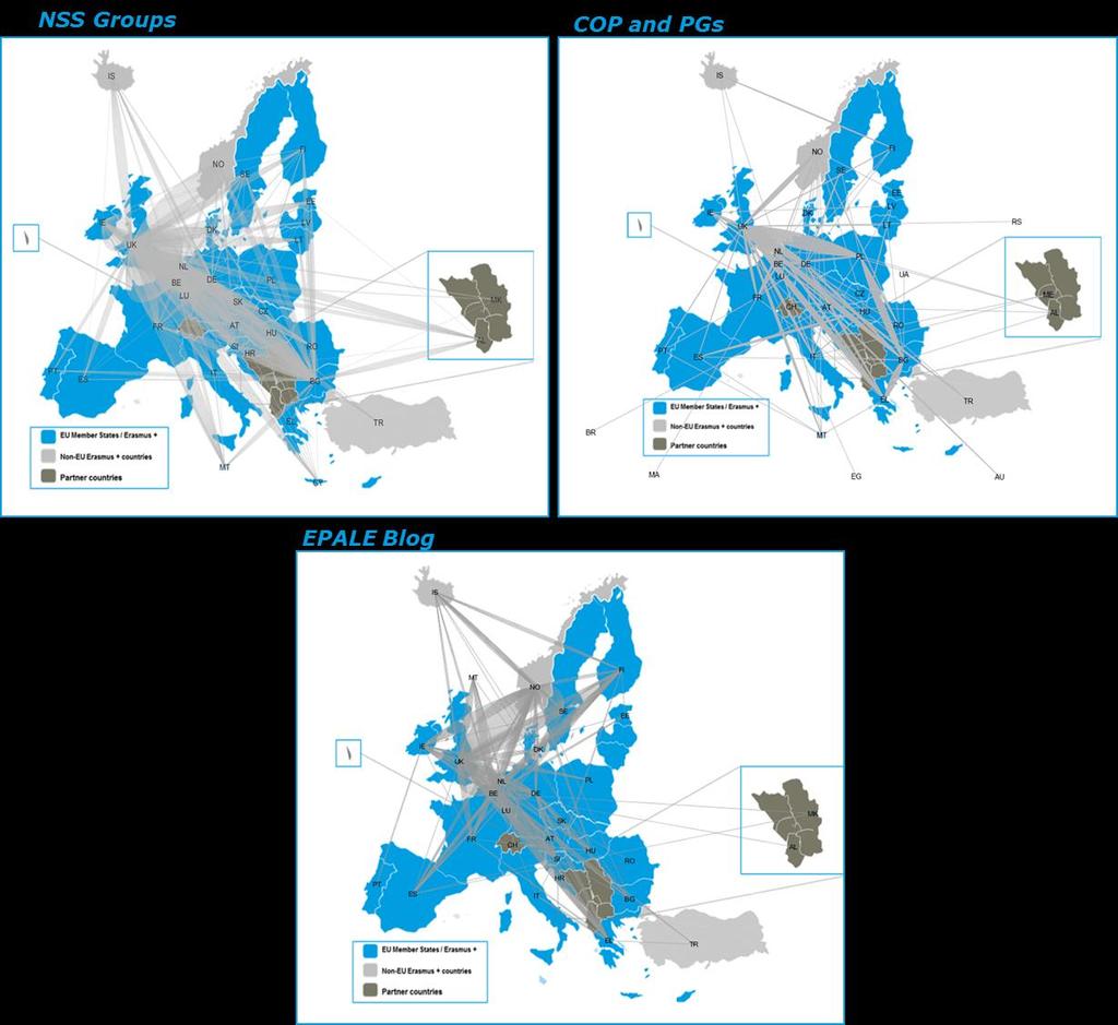 Figure 14: Overview of interactions between countries via EPALE Source: Ramboll on the basis of EPALE data Interestingly, the survey results show that the majority of survey respondents never