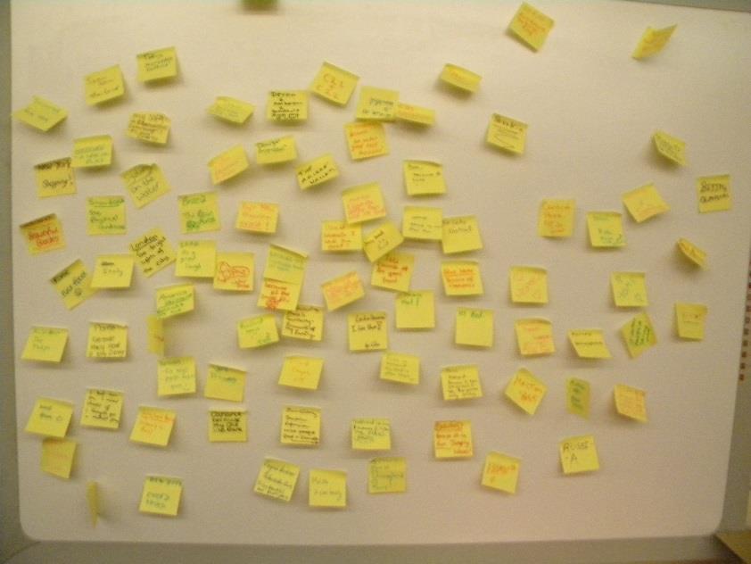 8 Post-it Notes Post-it Notes are a great way of laying out your ideas.