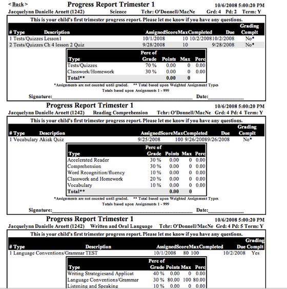 You will next see a large scrollable window with each gradebook summary and percentage. Note the title and parents signature line is on the report.