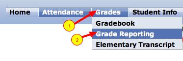 ABI Elementary Gradebook Reporting - Load from Gradebook (Original) Directions for Elementary Teachers on how to