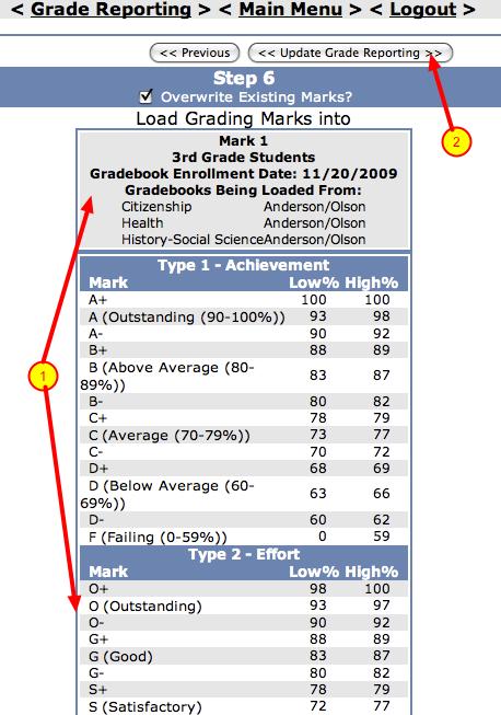 Grade Reporting - Load From Gradebook - Step #6 1. Check over your gradebooks and scales to make sure they are correct.