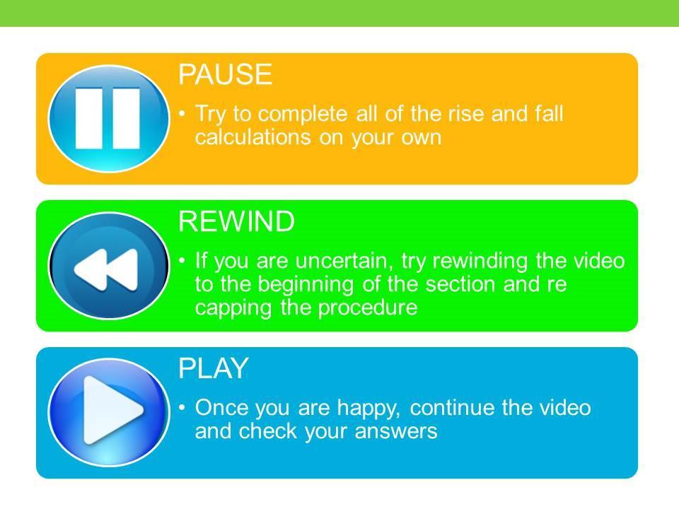 Figure 2 Example pause, rewind, play slide Face to face sessions The format of the face to face sessions changed from a two hour session (before flipping) focussing on content delivery, to a one hour