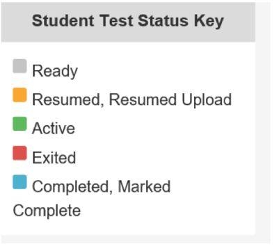 Click on Student Status button to: Monitor Student Progress