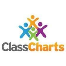 Finding out what they are doing 1) Track ClassCharts so you know what is being set and when it is due