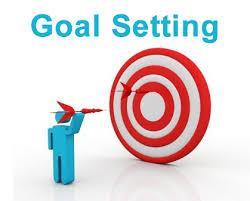 How can setting goals help children succeed?