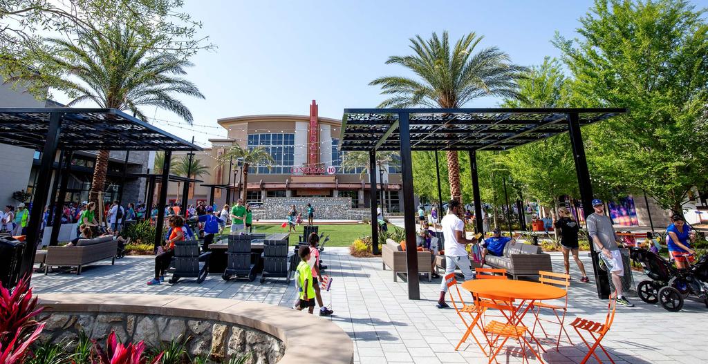 A WALKABLE COMMUNITY AN OPPORTUNITY WORTH CELEBRATING Forming the center of Celebration Pointe is a pedestrian only main street promenade.