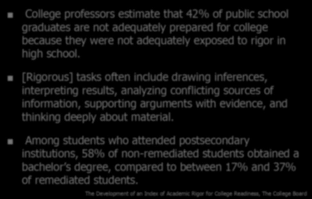 The Importance of Rigor: Avoid College Remediation College professors estimate that 42% of public school graduates are not adequately prepared for college because they were not adequately exposed to