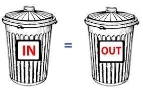 There is an urgent need to minimize 'garbage in' and concentrate more on three R's (reduce/reuse/recycle) i.e 'garbage out'. This requires new management systems and facilities.
