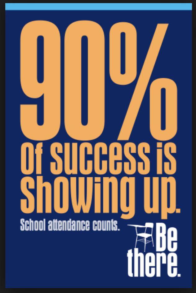 ATTENDANCE Attendance for Credit Principal s Plan How to make up time Contracts to make up time available in the attendance office Make up time in tutoring or Saturday School