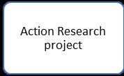 inclusive practice Action Research project Wider Professional Practice in education and training Teaching and Learning Professional Graduate Certificate