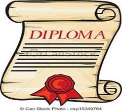 Advance Studies Diploma 4 English 4 Math 4 Social Studies 4 Science 2 PE 1 Economics & Personal