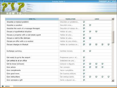 Grammar Index The Grammar Index provides a searchable list of all grammar structures with links to grammar explanations and practice activities.