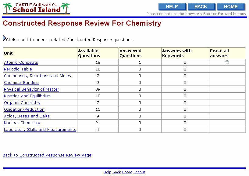 School Island Handbook for Students Selecting Constructed Response Questions In addition to a large database of short answer questions, select School Island courses also contain a number of