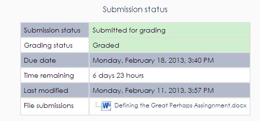 7. Then, when you click on the assignment, the Submission status will say, Submitted for Grading You may also have the option to edit your submission.