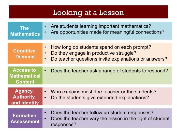 Look carefully at Handout 5. As you watch the two videos you are going to answer these questions about each lesson. Slide 17 Notice how each question relates to the heading.