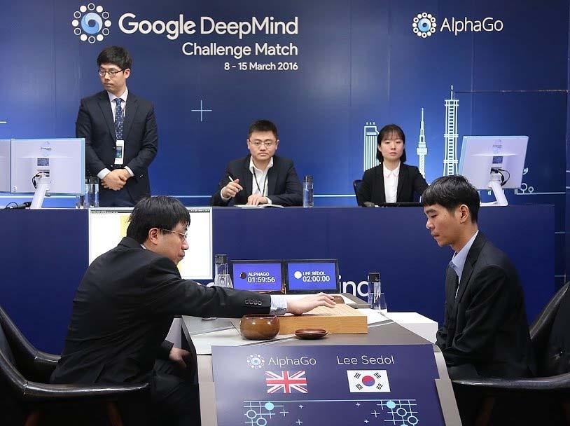 AlphaGo, 2016 Google DeepMind s AlphaGo vs.