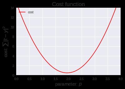 Sigmoid function (continued) Output is not zero-centered: During gradient descent, if all values are positive then during