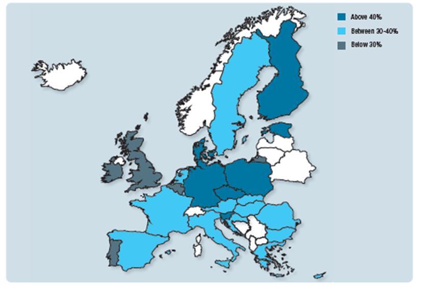 Stark differences in WBL use between the EU-28 Proportion of adult workers who