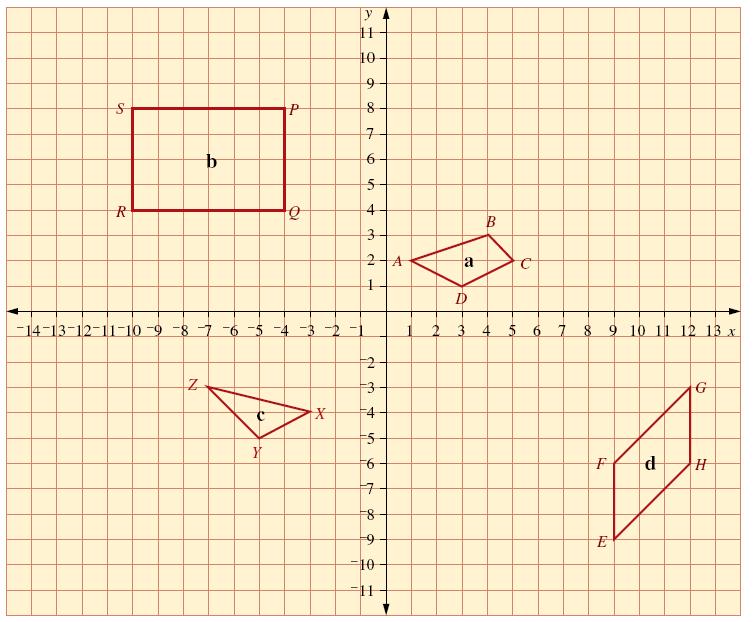 ENLARGEMENTS MathsWatch Clips 76 MODULE 5 - Homework 15F GRADES : D Question 1: Enlarge the following shapes by a scale factor of 2 and 3 Question 2: Copy the following shapes onto graph paper, then