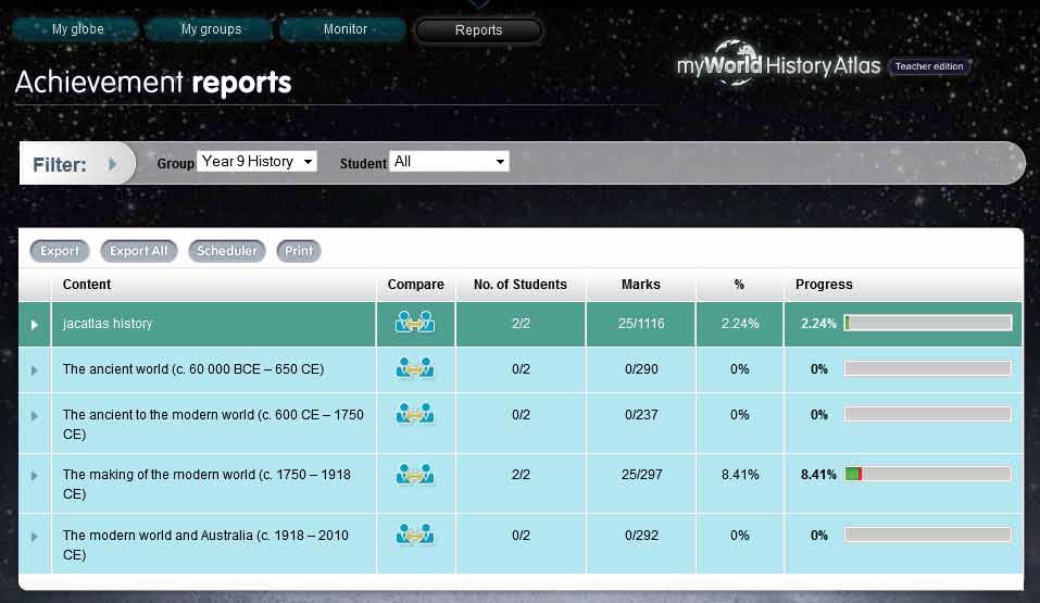 Teacher Edition User Guide Report Report achievement in myworld History Atlas Teacher Edition Report enables you to view student performance and results in a variety of ways.