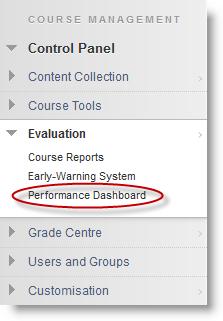 Accessing Review Status via the Performance Dashboard The Performance Dashboard provides an up-to-date report