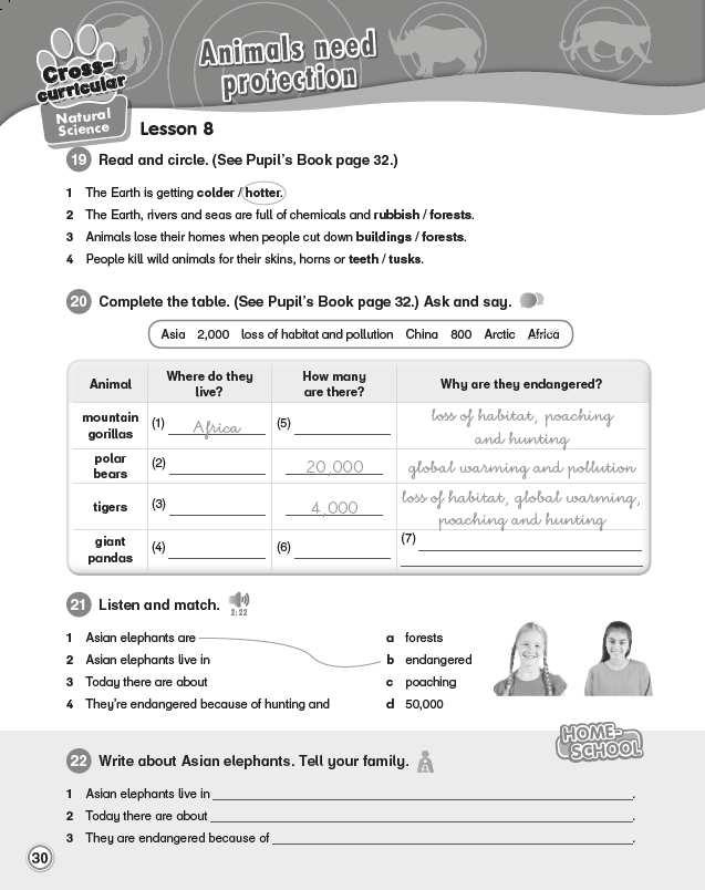 Lesson 8 Cross-Curricular Activity Book Reading comprehension and writing activities reinforce understanding of
