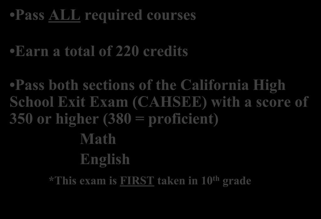 Samohi Graduation Requirements Pass ALL required courses Earn a total of 220 credits Pass both sections of the California High