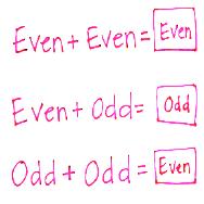 ) Part 4: Extend the pattern to sums with totals within 50 T: What do we get when we add an even and an even? S: An even! T: What do we get when we add an even and an odd? S: An odd!