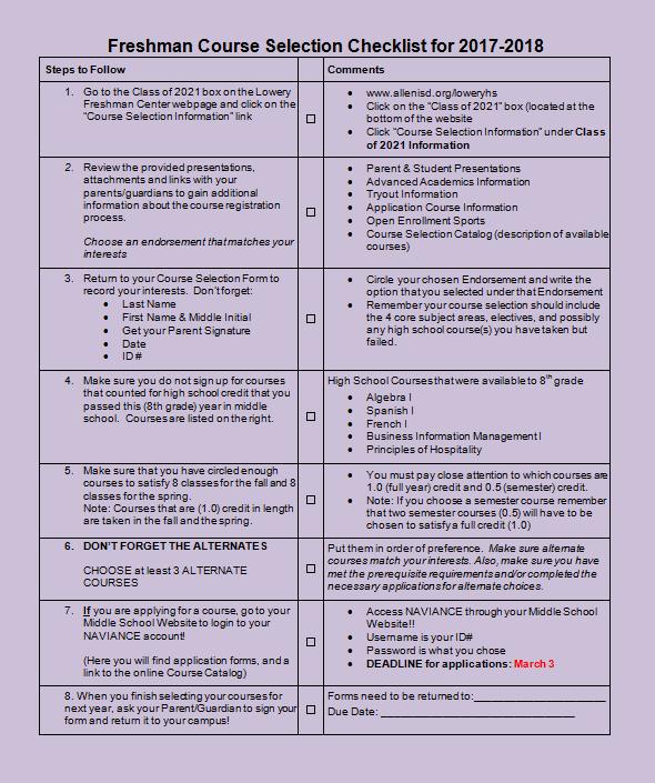 Course Selection Checklist Read carefully and discuss this information with your parents.