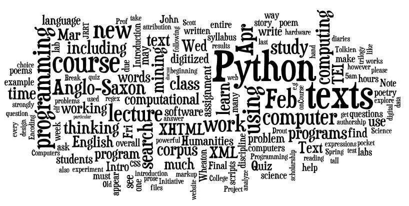 Some of the assignments and labs that you will work on this semester will analyze texts to: gain a beginning exposure to HTML, CSS, and JavaScript study the beginning steps in authorship attribution