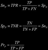 Machine Learning Elements (3) Performance Classification N P Single class N TN FP Sensitivity or True Positive