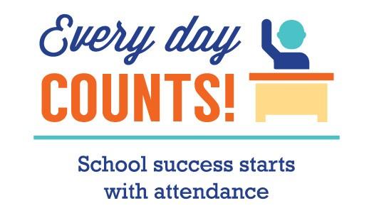New Attendance Procedures There is a direct correlation between a student s attendance and their academic achievement.