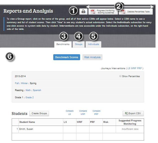 Part 5 Working with Reports In Brief easycbm automatically generates reports once student data are entered and saved.