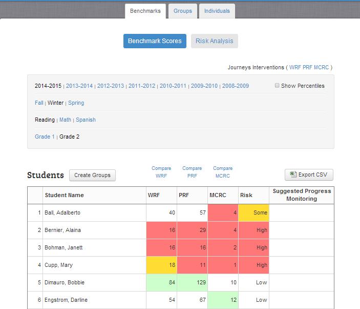 3. Use the table below to select report criteria to modify the Benchmark report view. The report automatically updates based on selected criteria.