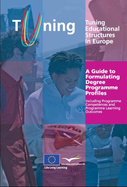 domain Structures sets of learning outcomes in a