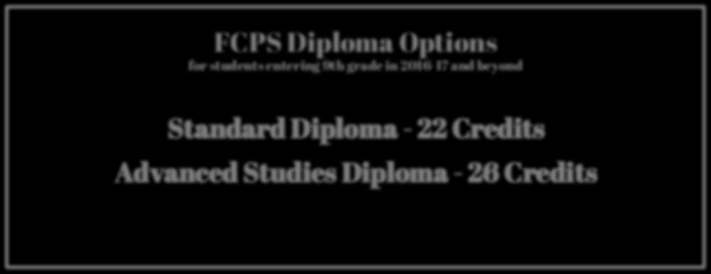 beyond Standard Diploma - 22