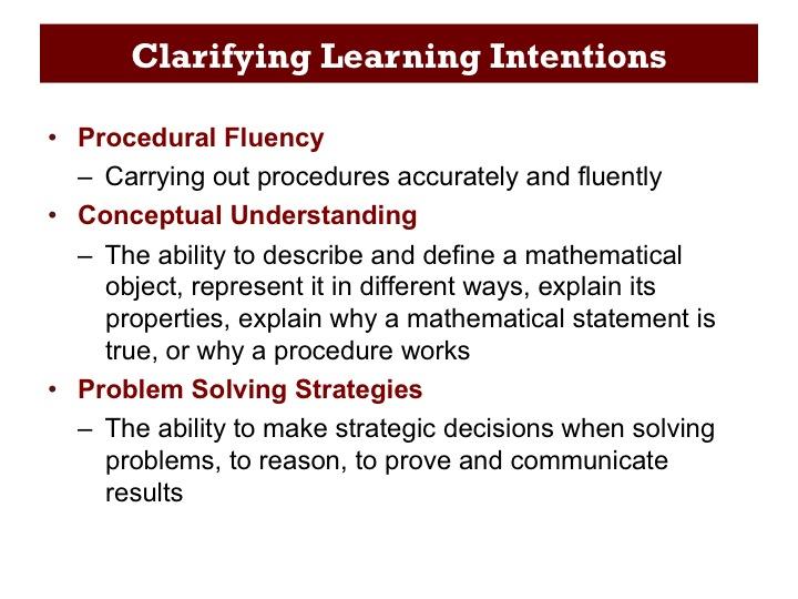 1. Clarifying Learning Intentions (5 minutes) So let s start by looking at the first strategy: Clarifying Learning Intentions.