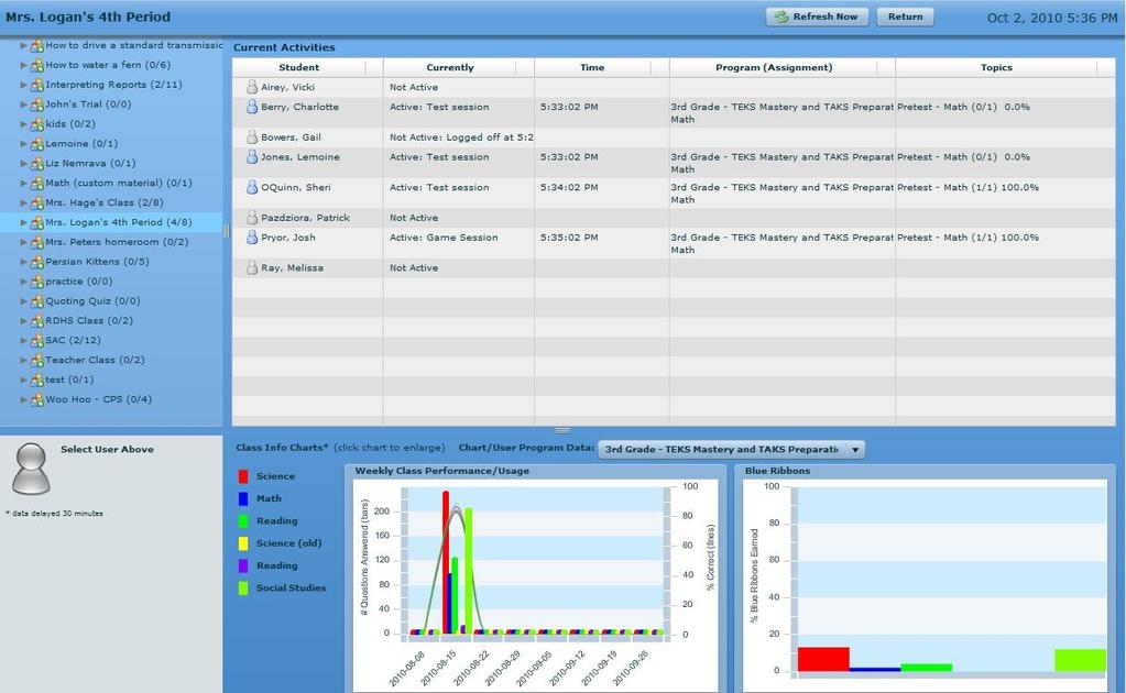 Live View Live View is a real-time monitoring system that allows teachers to observe students progress as they work. See what students in your class are logged in.