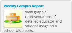 View statistics for individual students. View lists of Suggested Topics based on individual student results.