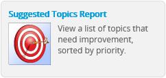 View a summary of each grade level. View a list of topics requiring improvement. View at-a-glance class-wide data.