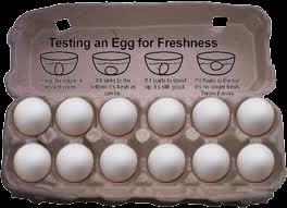 An egg carton has 6 eggs in the top row and 6 eggs
