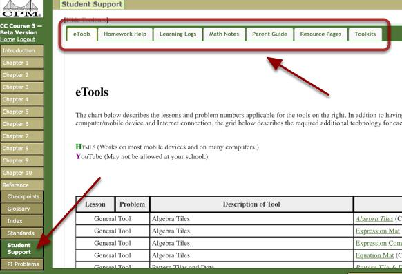 6. Find etools, Resource Pages, and