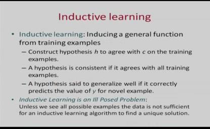 (Refer Slide Time: 26:51) So, inductive learning means to come up with the general function from training examples. Given some training examples, you want to generalize.